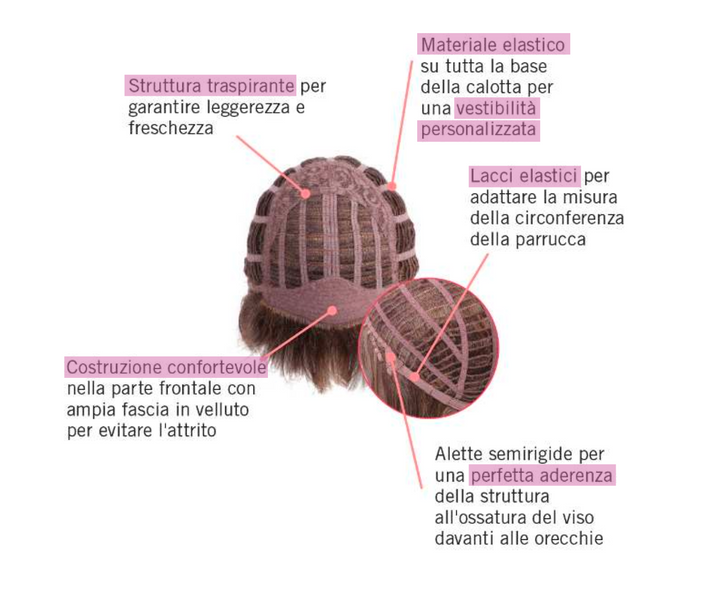 Acconciature Per Un Taglio Di Capelli Long Bob Liscio Ideale Per Un - Foto 2